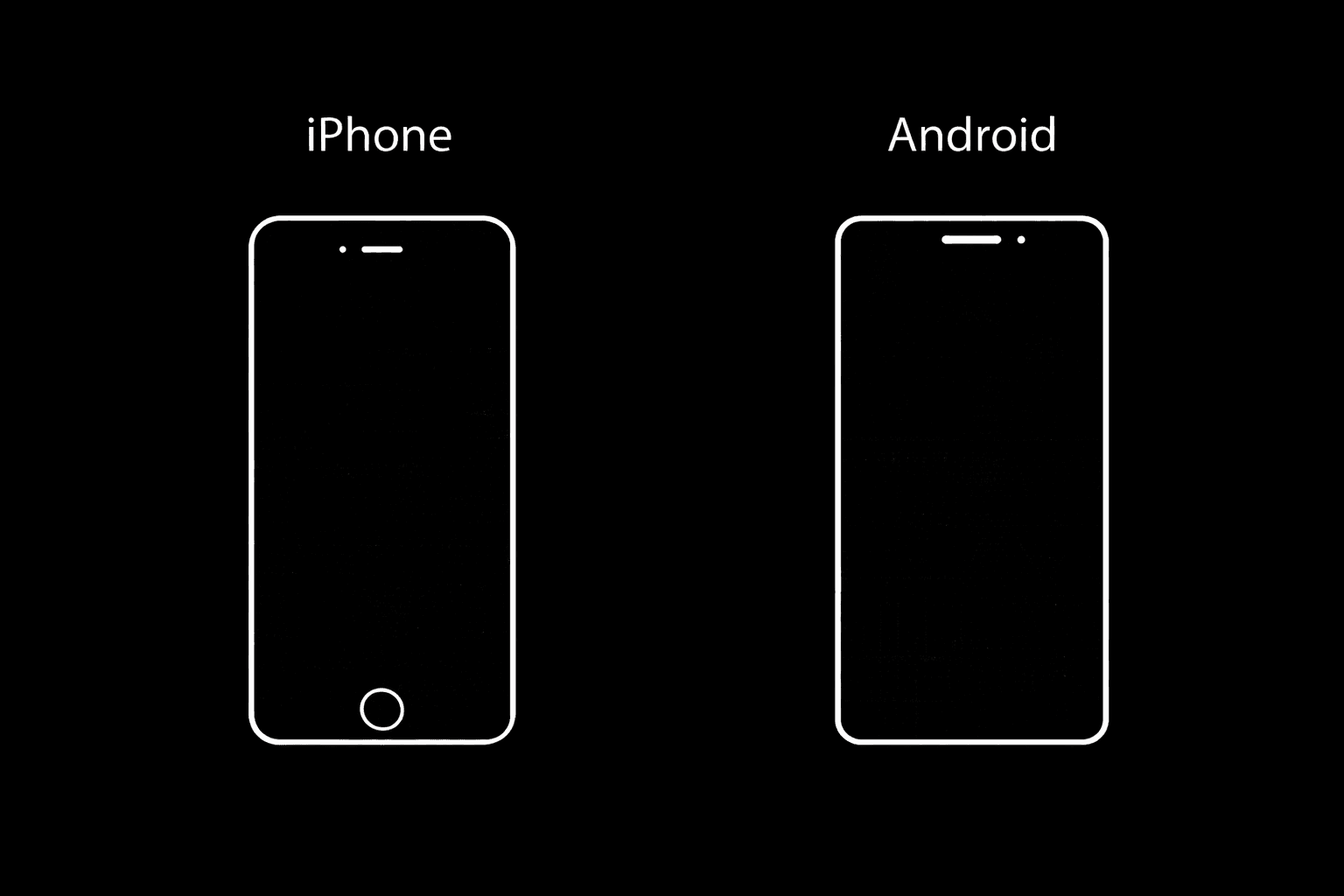 Digital GNOME camera on phone